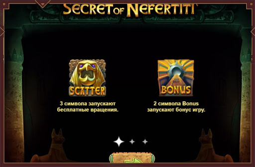 Secret of Nefertiti