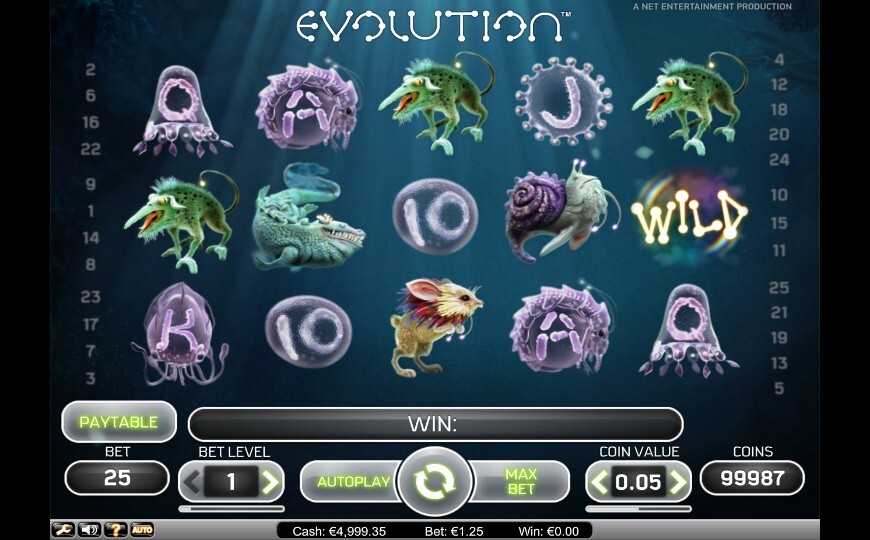 Evolution