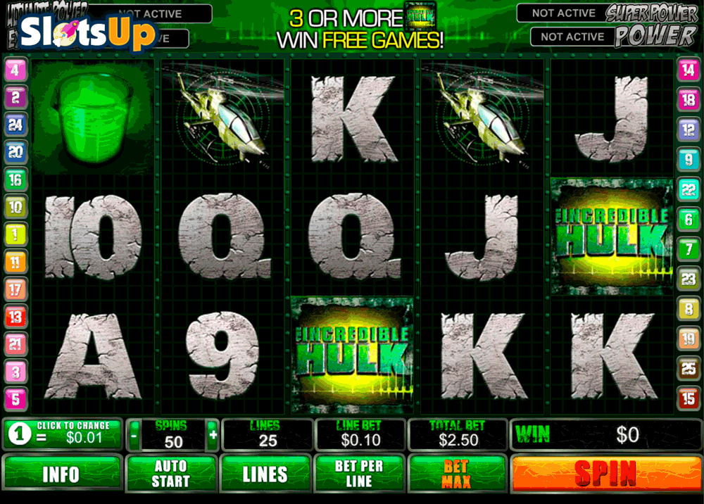 The Incredible Hulk